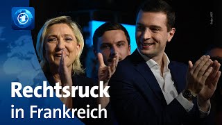 Europawahl Expertinnen fürchten drastischen Rechtsruck in Frankreich [upl. by Cissiee988]