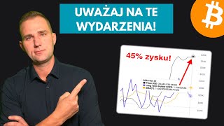 Nie Kupuje Już Bitcoina🔴 Kryptowaluty Wiadomości [upl. by Penhall832]