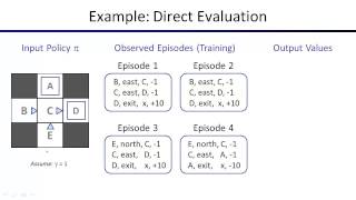 Lecture 10 Reinforcement Learning [upl. by Leelah]