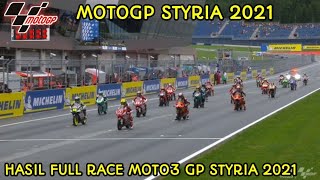 Hasil Full Race Moto3 GP Styria 2021 Hari ini  pedro acosta juara Race Moto3 Gp Styria 2021 [upl. by Gilges]