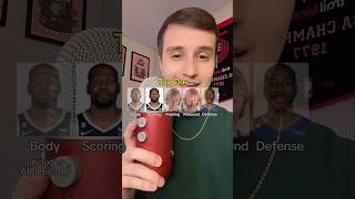 BUILDING THE BEST NBA PLAYER  ASMR  shorts nba asmr [upl. by Hamer]