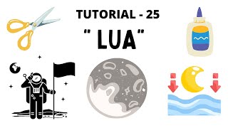 A LUA TUTORIAL 25 [upl. by Sivatco43]