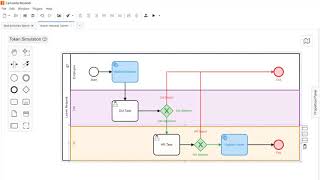 Camunda Modeler Leave Process  Arabic بالعربي [upl. by Letisha906]