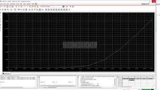 OrCAD Example Diode IV Characteristics and Halfwave rectifier [upl. by Annahsor97]