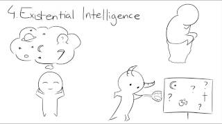 9 Types of Intelligence [upl. by Axia]