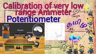 😎 Physics Experiment  Potentiometer  Calibration of Very Low Range Ammeter 🕰️ [upl. by Kaine]