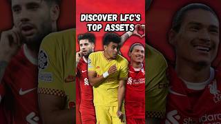 Who’s Worth More at Liverpool [upl. by Veda]