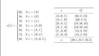 Cooperative Games and the Shapley value [upl. by Urania548]