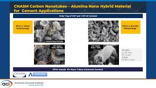 A New Scalable Method for the Dispersion of Carbon Nanotube [upl. by Ezalb]