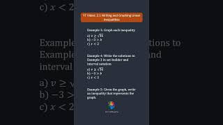 21 Writing and Graphing Linear Inequalities [upl. by Cavuoto]