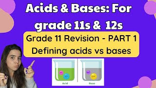 Grade 12 Acids and Bases Grade 11 Revision PART 1 Defining Acids and Bases [upl. by Alberik]