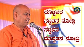 Kaadashiddeshwar swamiji  part03 [upl. by Elspeth]