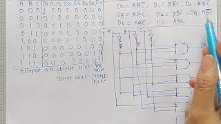 3 to 8 Decoder  Digital Electronics [upl. by Noelyn450]