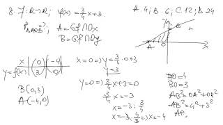 Model 1 Test admitere Liceul militar Partea I Algebra [upl. by Krock678]