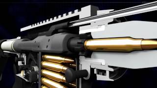 How An AR15 Rifle Works Part 2 Function [upl. by Meredeth]