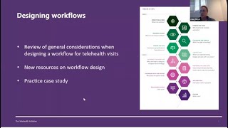 Telehealth Webinar Redesigning Your Practice  April 23 2020 [upl. by Adaline]