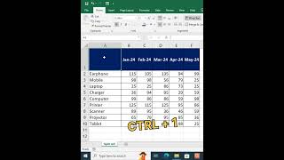 How to Split Excel Cell  shorts advance excel exceltips exceltricks viralvideo [upl. by On]