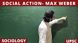 Lec 48 Social Action  Max Weber sociology upsc net maxweber socialaction [upl. by Jamey]