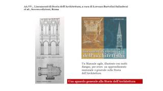 Storia dellarchitettura  Suggerimenti bibliografici Profssa Immacolata Concezione Forino [upl. by Ahsytal]