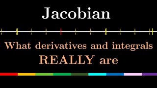 What is Jacobian  The right way of thinking derivatives and integrals [upl. by Terriss]