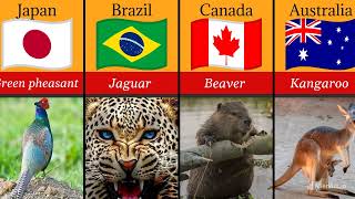 Comparison quotNational animals of countries in world🌎quotreigarw aacomprasion [upl. by Alvita563]