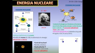 ENERGIA NUCLEARE fissione e fusione  radioattività centrale nucleare reattore ITER [upl. by Ebocaj71]