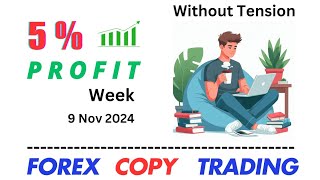 Copy Trading in forex  forex trading in bignners ChatuRinvestoR [upl. by Opal634]