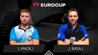 1225 Lukasz Madej  Jedrzej Basaj 11102024 TT EuroCup Final Master TABLE 4 [upl. by Assile]