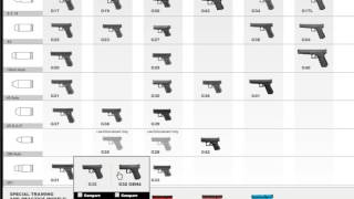 Glock Models OVERVIEW [upl. by Calv]