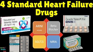 Heart Failure Drug Treatment The Fantastic Four ARNI Betablocker MRA SGLT2 Inhibitors [upl. by Orlantha]