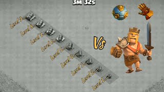 All Every Level Diffence Vs Barbarian King With Spiky ball  Giant Gauntlet  Clash of Clans [upl. by Regor]