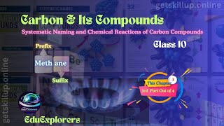 Chapter 4 Carbon and its Compounds Systematic Naming and Reactions  Class 10  EduExplorers [upl. by Gallager]