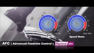 Hartford Hartrol plus [upl. by Louise]