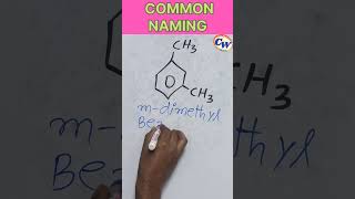 IUPAC NOMENCLATURE [upl. by Eslud]