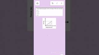 Calculating work done from force displacement graph  MDCAT 2022 [upl. by Fregger]