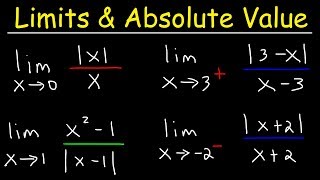 Limits and Absolute Value [upl. by Ralyt567]