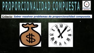 Proporcionalidad  Proporción Compuesta 1006 [upl. by Esserac]