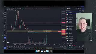 Crypto correction 50 🚨 Cest le moment de recharger [upl. by Cooe840]