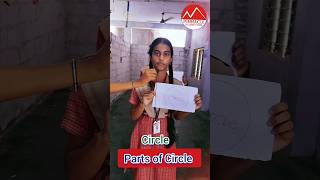 Parts of Circle  Class 8 Maths Activity PINNACLE [upl. by Anirahs]