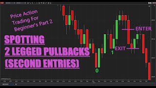 Price Action Trading for Beginners Part 2 Spotting a Two Legged Pullback Second Entry [upl. by Ardnatal433]