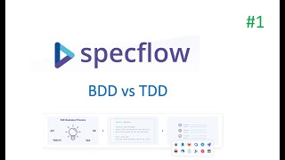 Part 1  Specflow tutorial  BDD vs TDD [upl. by Roselle]