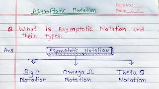 What is asymptotic notation in data structure in hindi [upl. by Newberry]