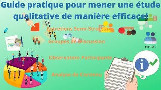 Guide Pratique pour Réussir Votre Étude Qualitative  Méthodes et Conseils Essentiels [upl. by Allekram]