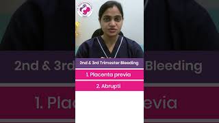 Is Placenta Previa or Abruption Causing Your Bleeding During Pregnancy Dr Mayuri Kothiwala’s Guide [upl. by Snowber]