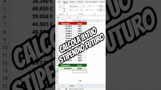 Calcola il tuo stipendio futuro con la PREVISIONE LINEARE di Excel planetexcel [upl. by Acysej]