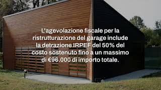 Bonus sostituzione porta garage 2024 cosa sapere termini importo massimo [upl. by Asiil]