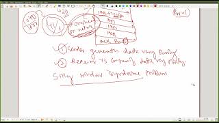 Flow Control in TCP Part2 [upl. by Gladine]