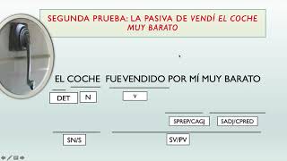 El complemento predicativo del CD [upl. by Irret]