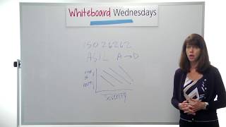 Whiteboard Wednesdays  Understanding ISO 26262 Implications for Automotive Design Teams [upl. by Ennaylil]