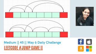 Leetcode 45 Jump Game 2  Code  Explanation  Example Walkthrough [upl. by Tol72]